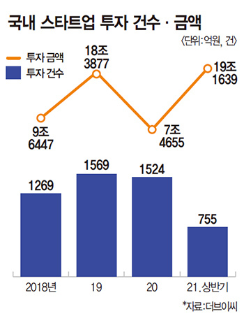 뉴리치 이미지