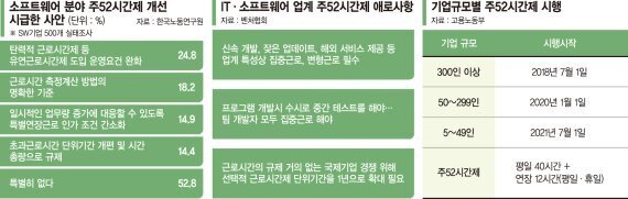 (주)한국고용정보 이미지