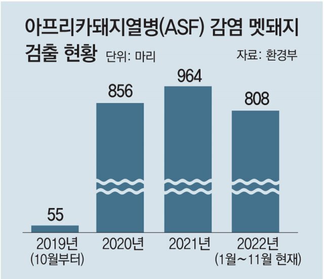돼지울타리 이미지