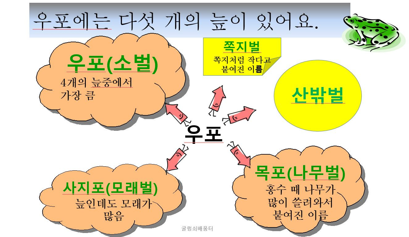 남지초등학교 이미지