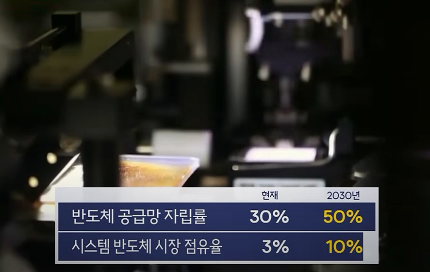 에스케이하이닉스(주) 이미지