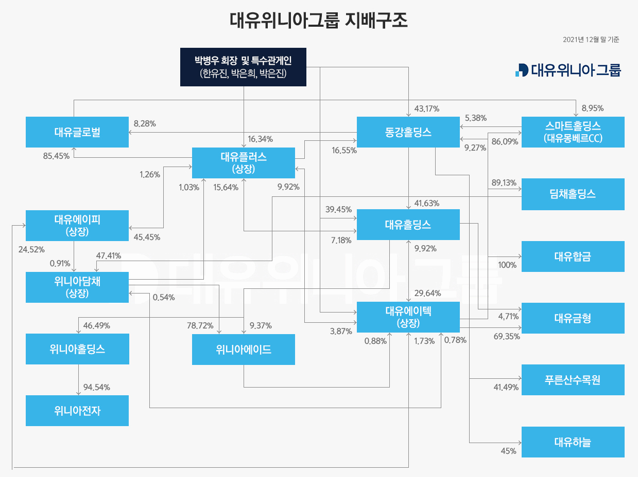 에이텍플러스 이미지