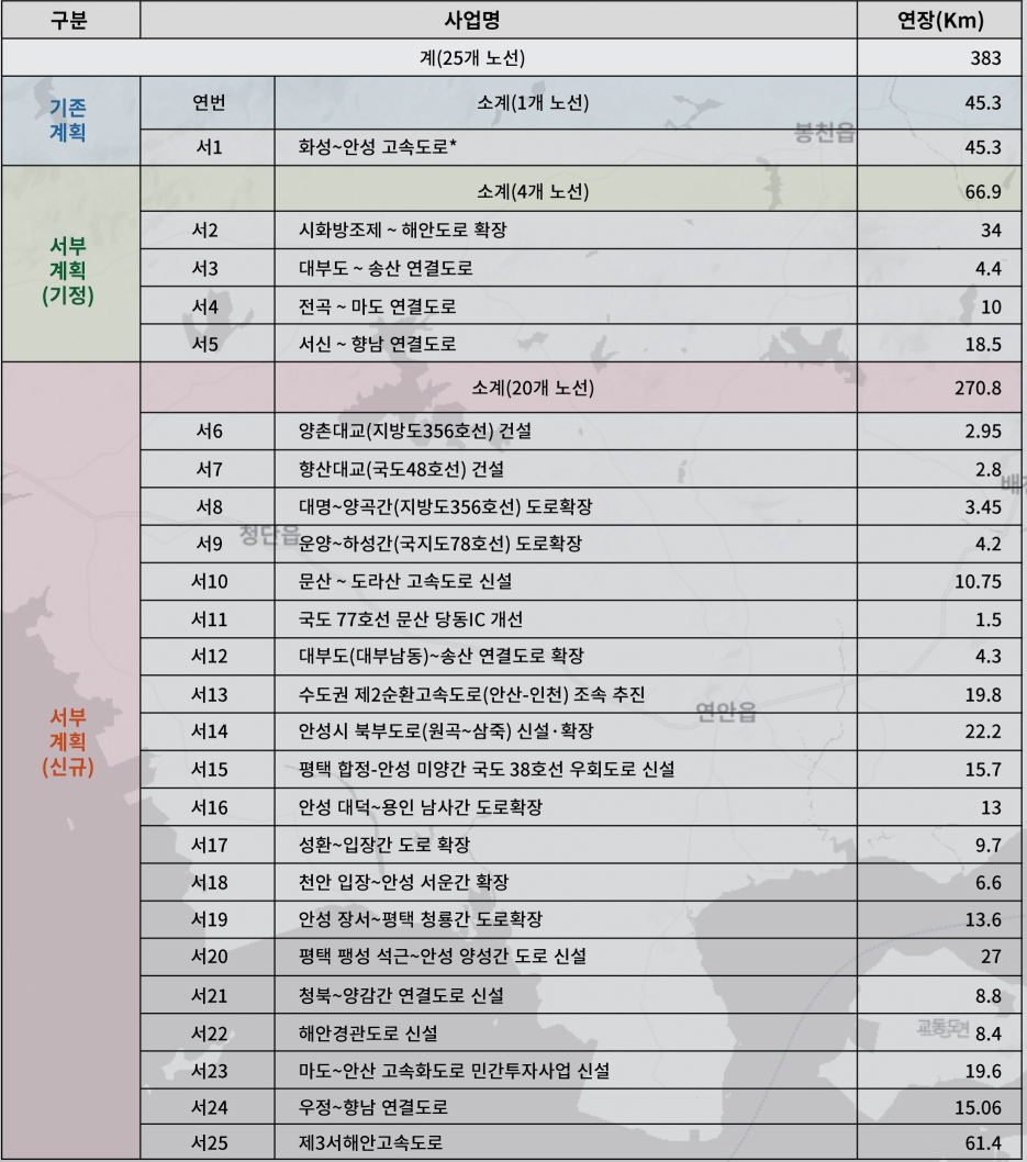 구상중 이미지