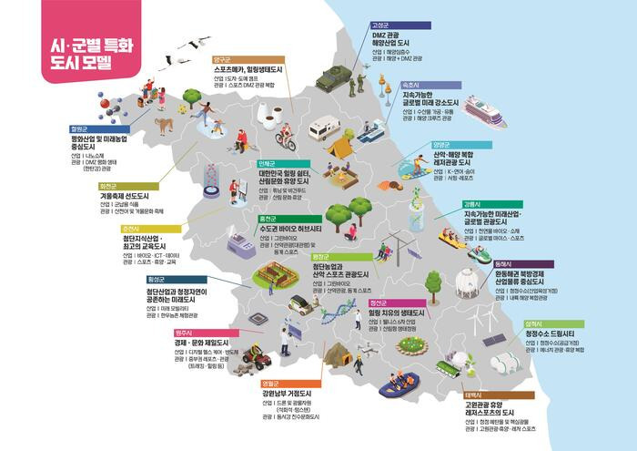 미래산업개발 이미지