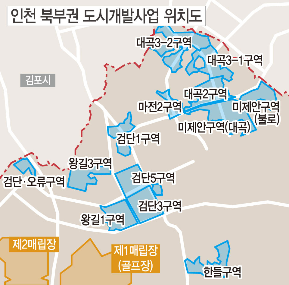 (주)경기개발 이미지