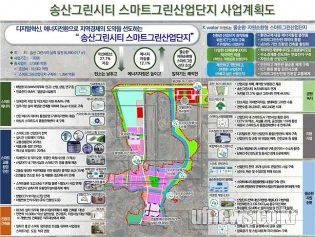 그린산업 이미지