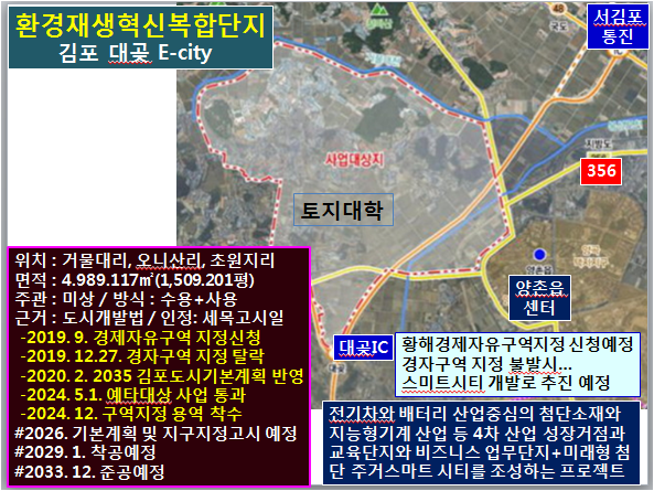 혁신환경 이미지