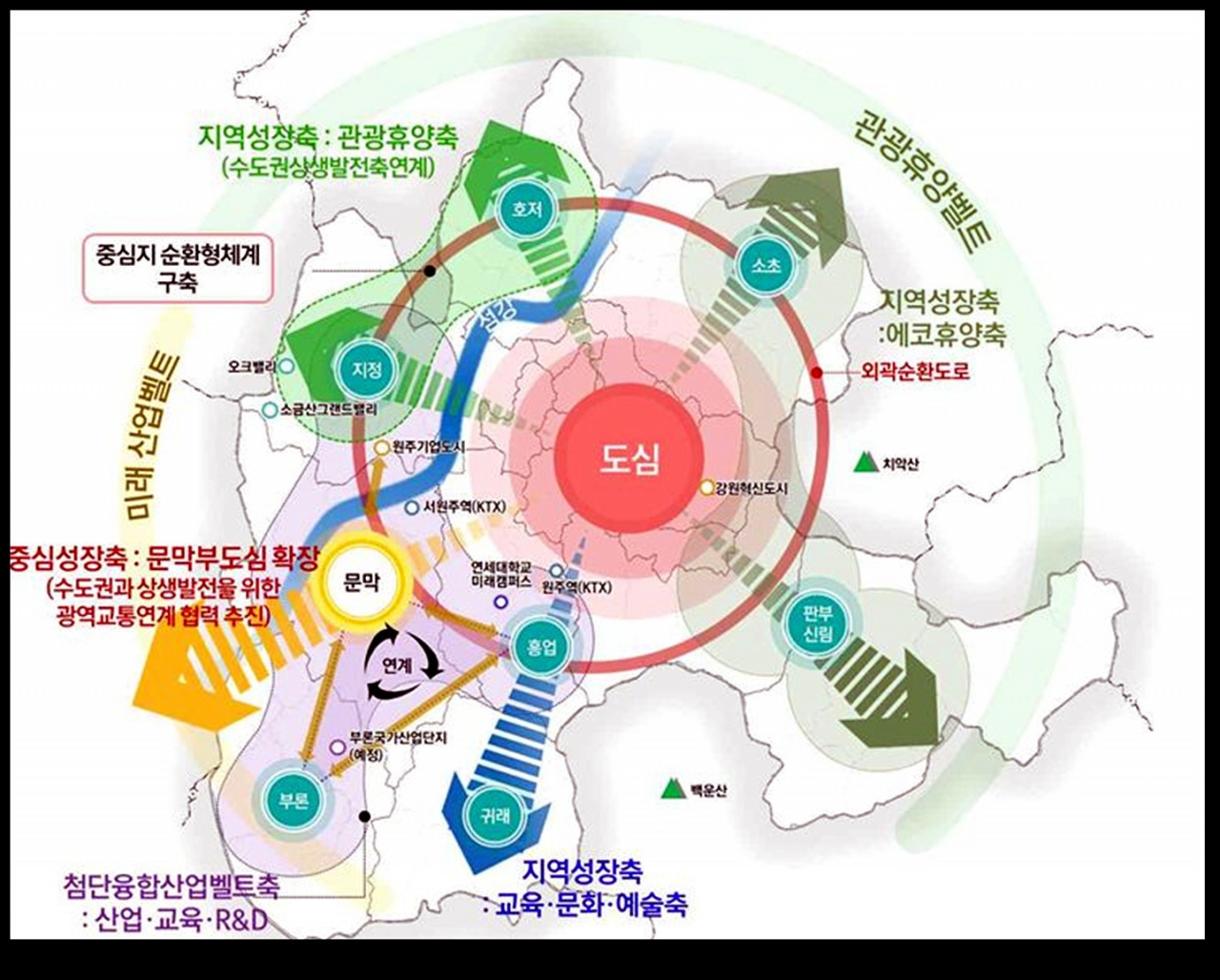 서부흥업 이미지