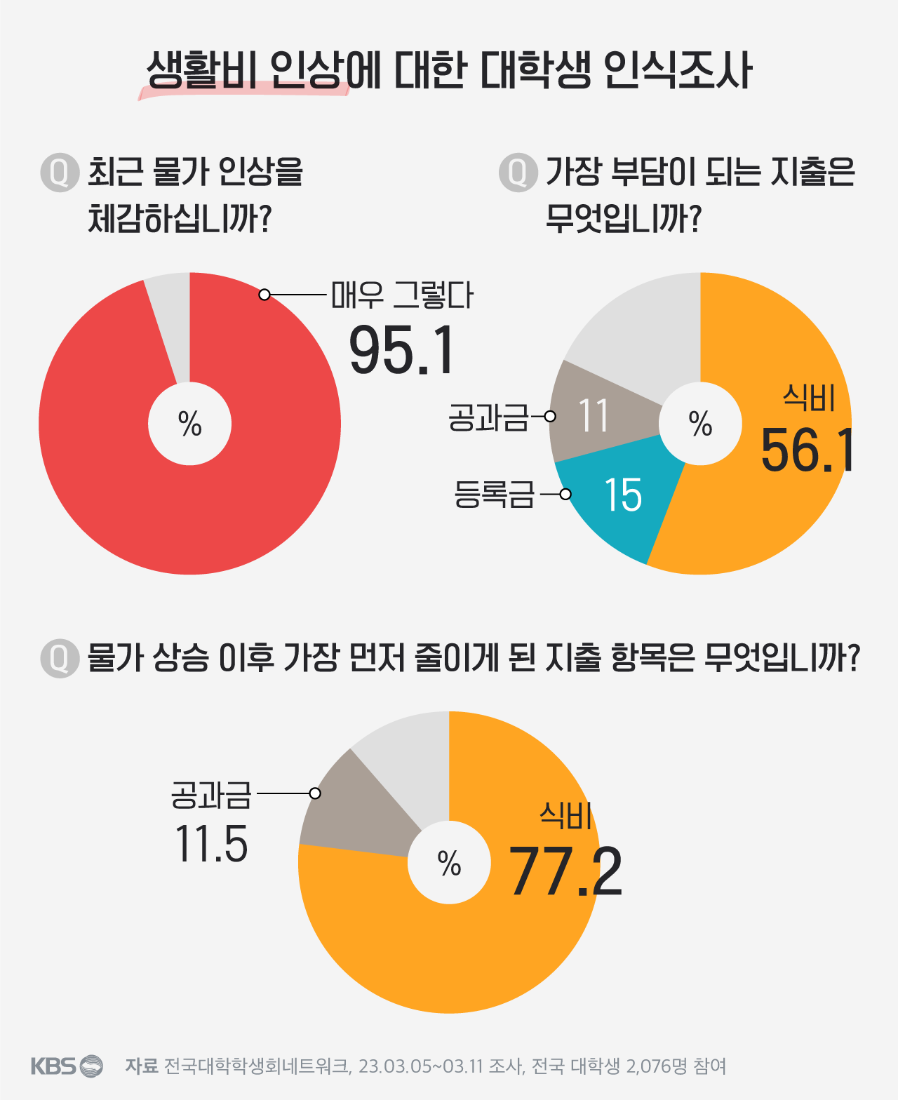 하루세끼 이미지