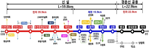 궤도에오르다 이미지