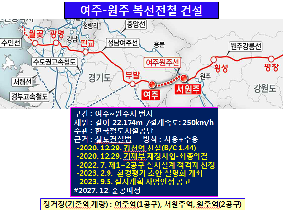 서부흥업 이미지