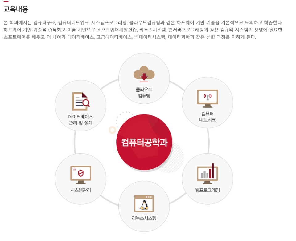 부경컴퓨터 이미지