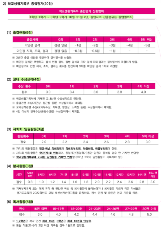 이지웹 이미지