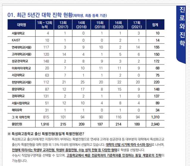 이지웹 이미지