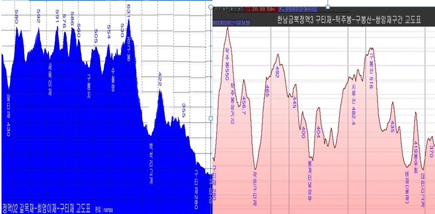 (주)시루산 이미지