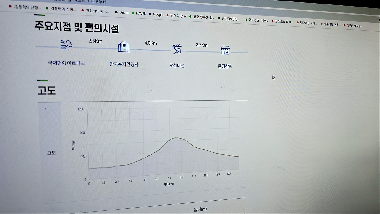 국제상회 이미지