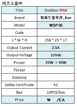 (주)위저드팜 이미지