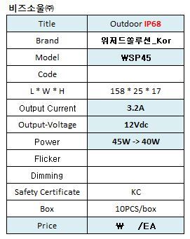 (주)위저드팜 이미지