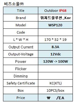 (주)위저드팜 이미지