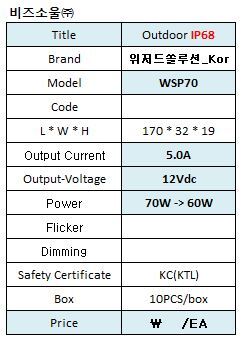 (주)위저드팜 이미지