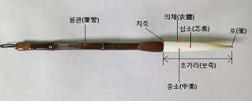 천하제일 이미지