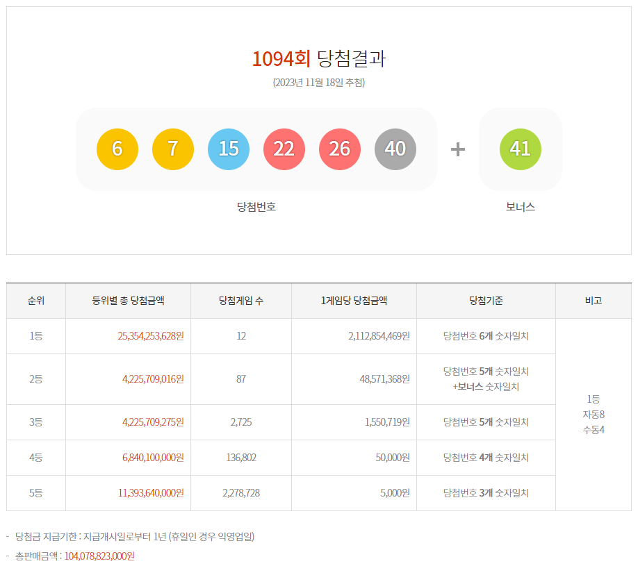 로또복권 이미지