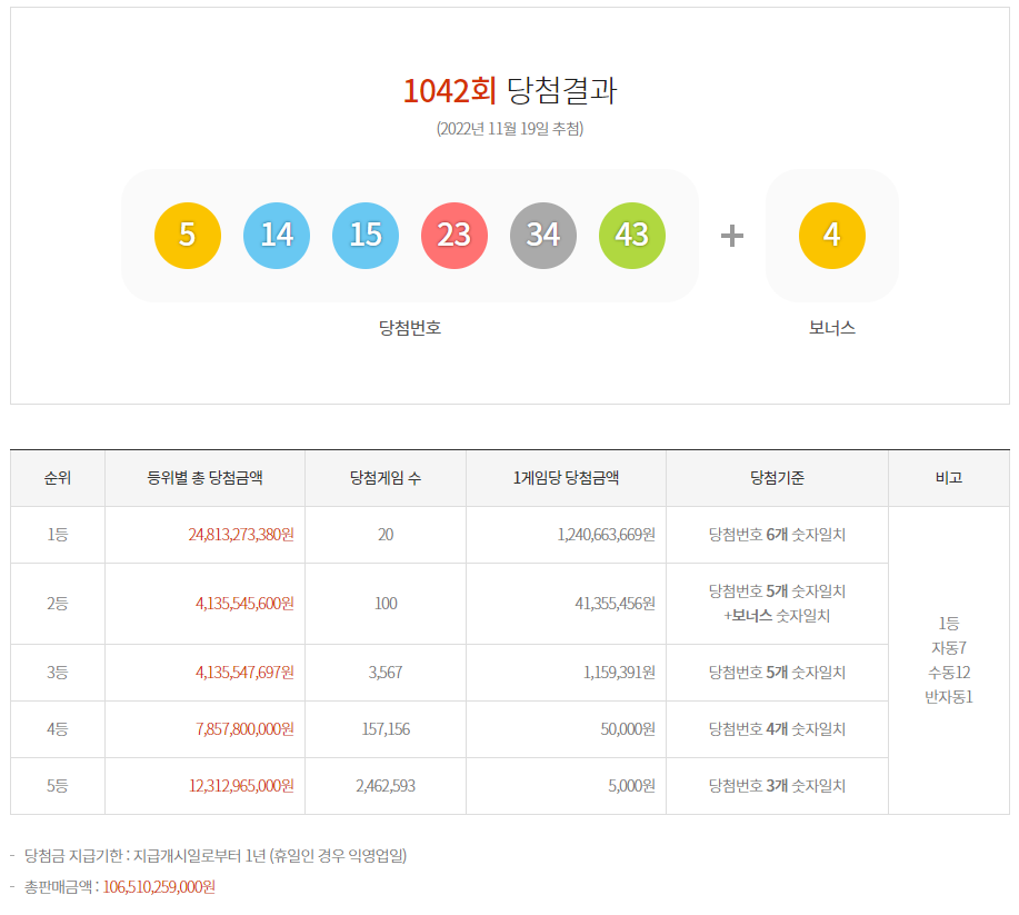 로또복권 이미지