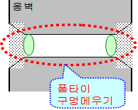 미장 이미지