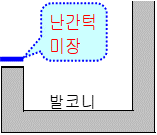 미장 이미지