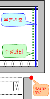 미장 이미지