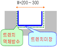 미장 이미지