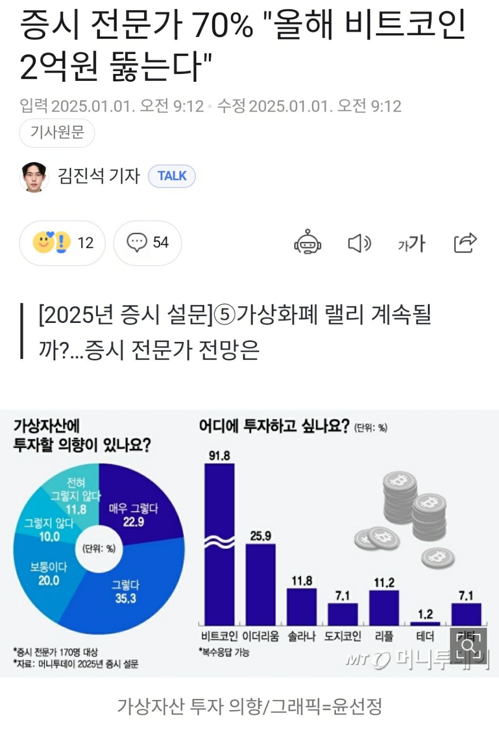 증시 전문가 70% 