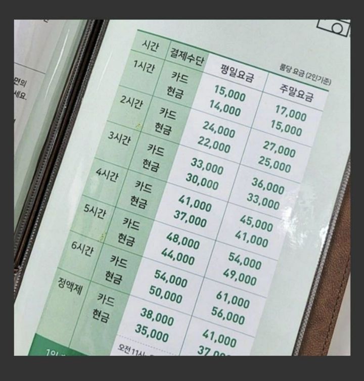 요즘 룸카페...근황 ㄹㅇ...jpg | 인스티즈