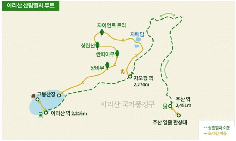 아리산 이미지
