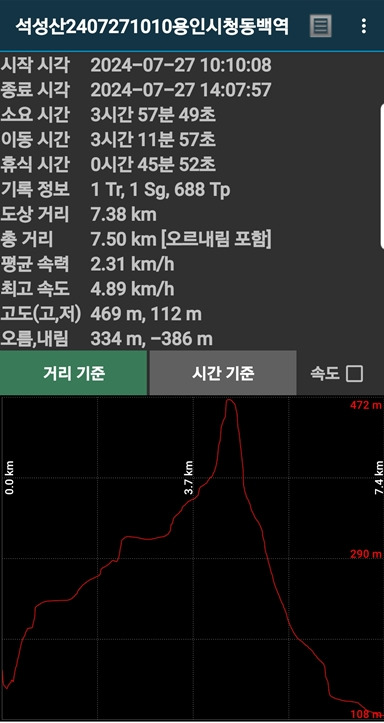 석성산 이미지