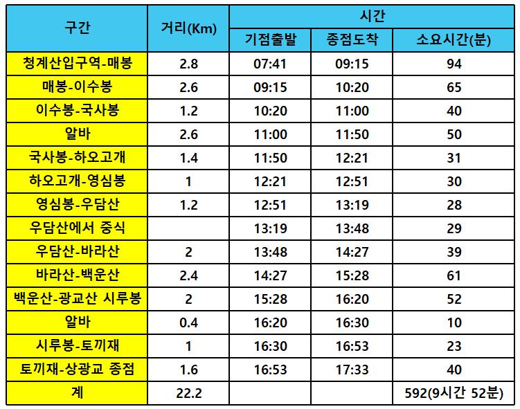 청광 이미지