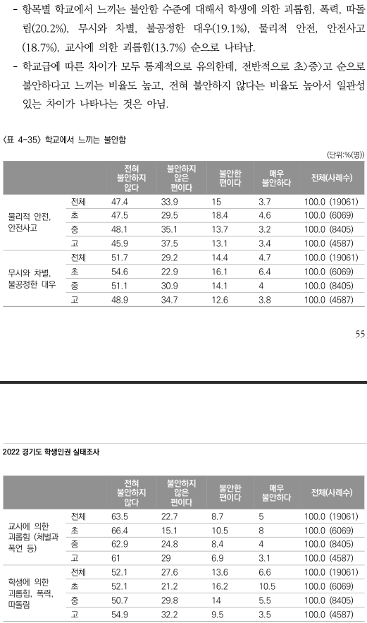 세창고시학원 이미지
