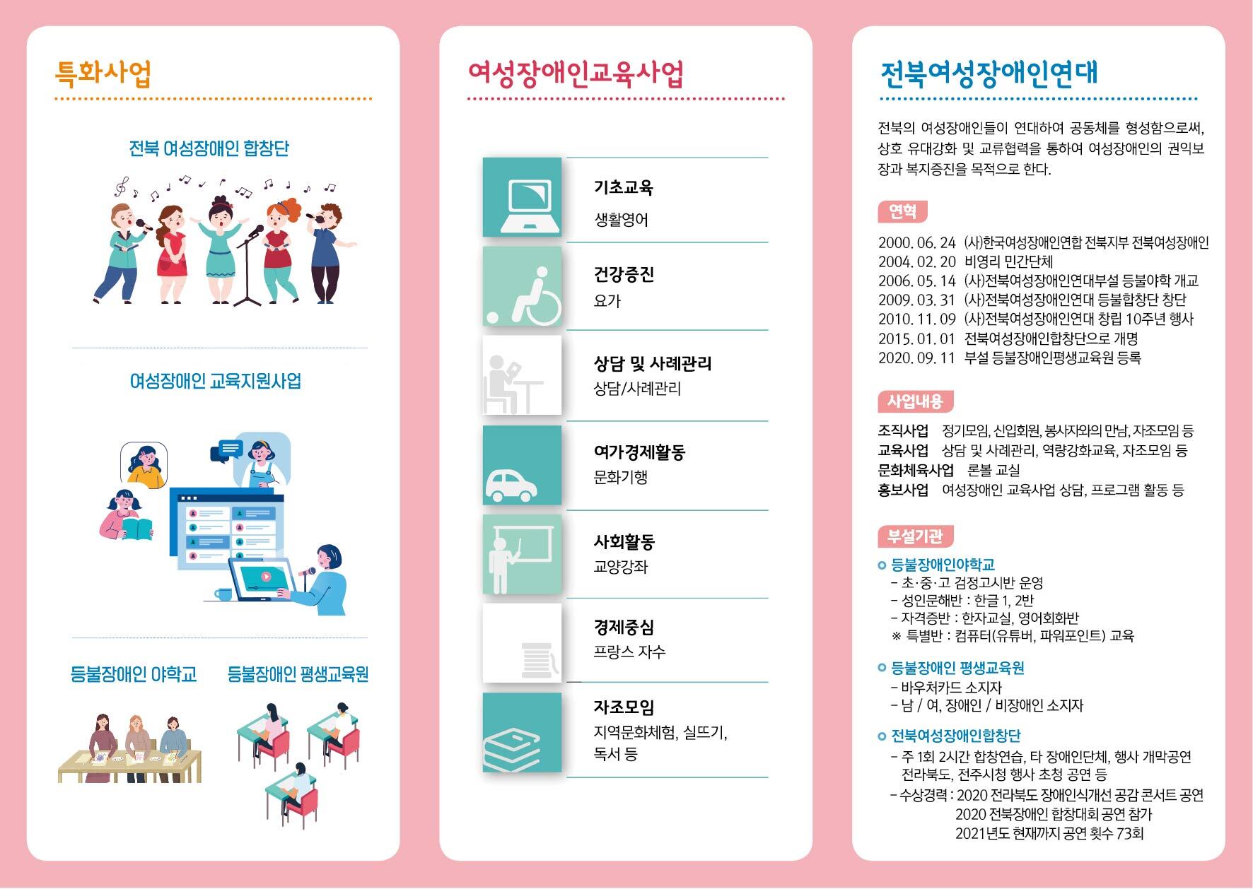 팜플렛 - 단체현황 - 전북여성장애인연대 팜플렛