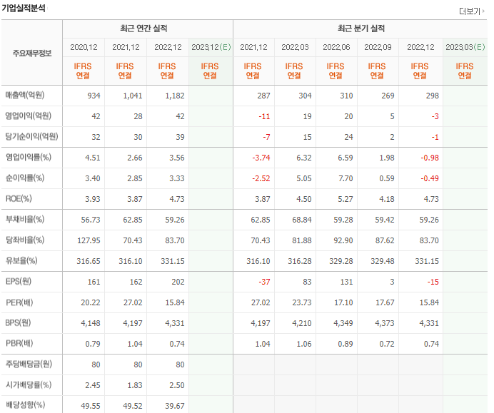 대풍농자재 이미지