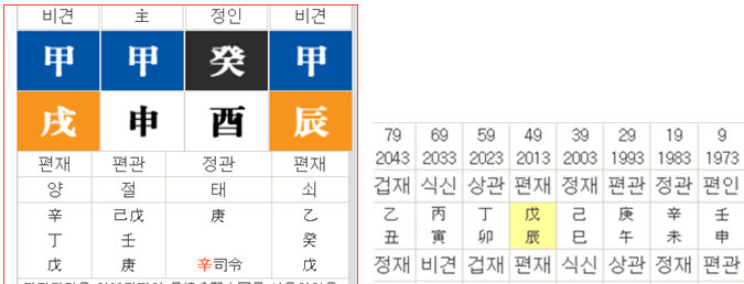 관*이* 이미지