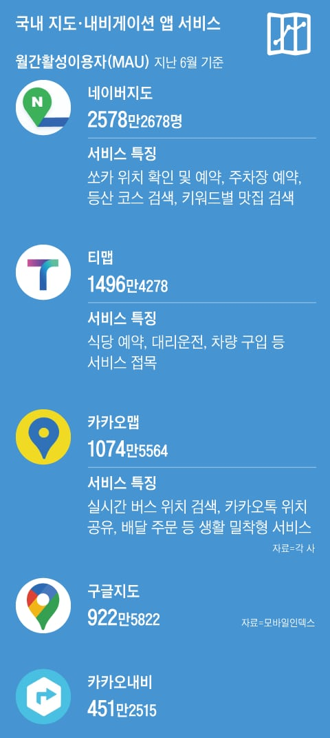 하나로렌터카 이미지