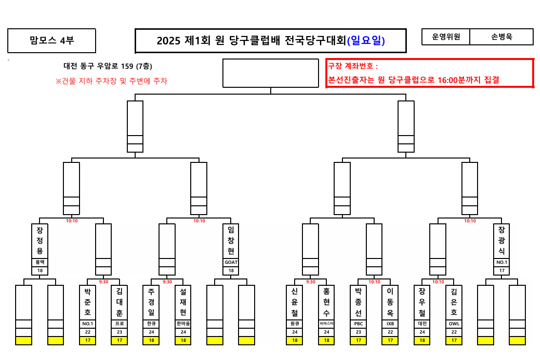 원당구클럽 이미지