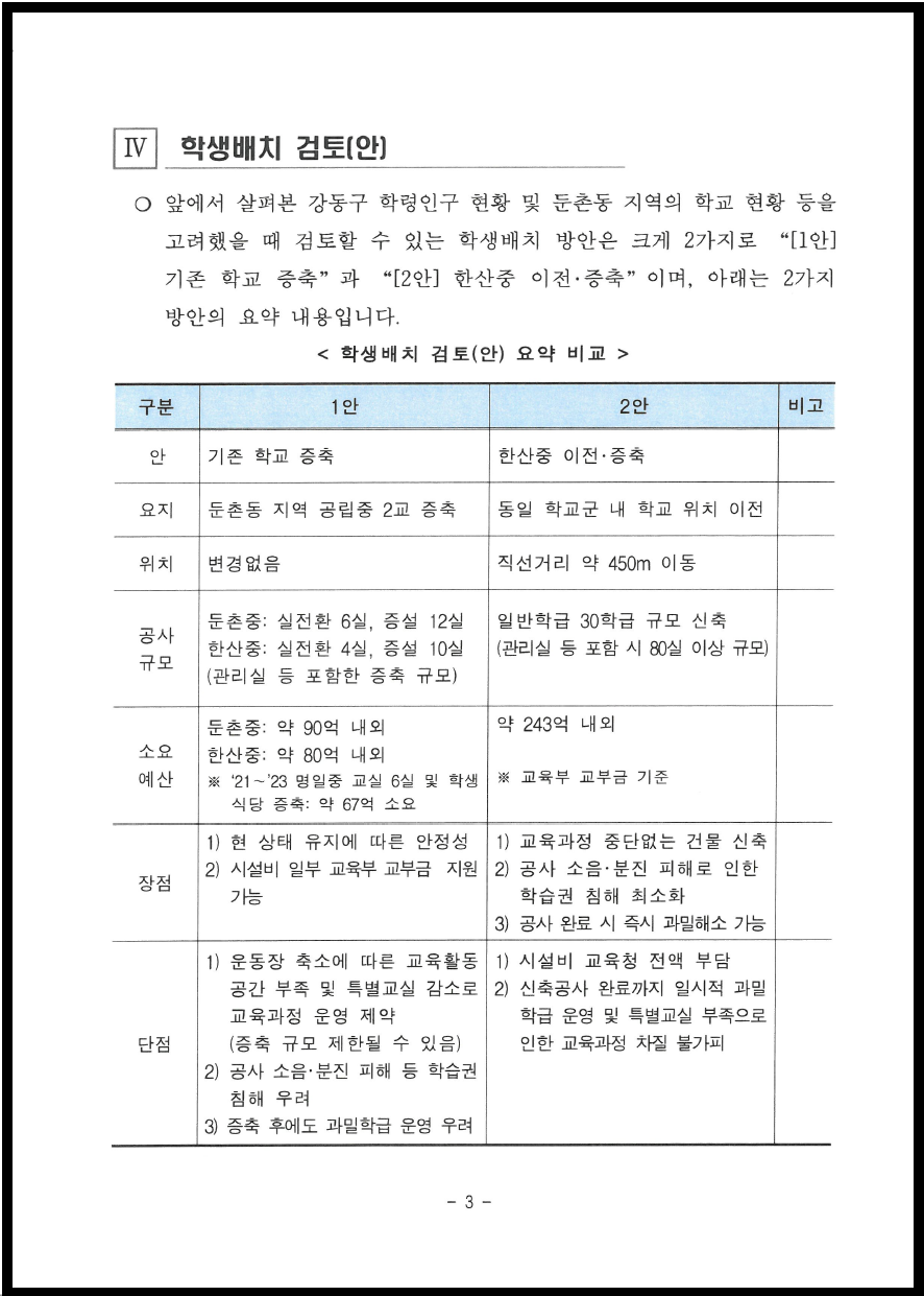 한산중학교 이미지