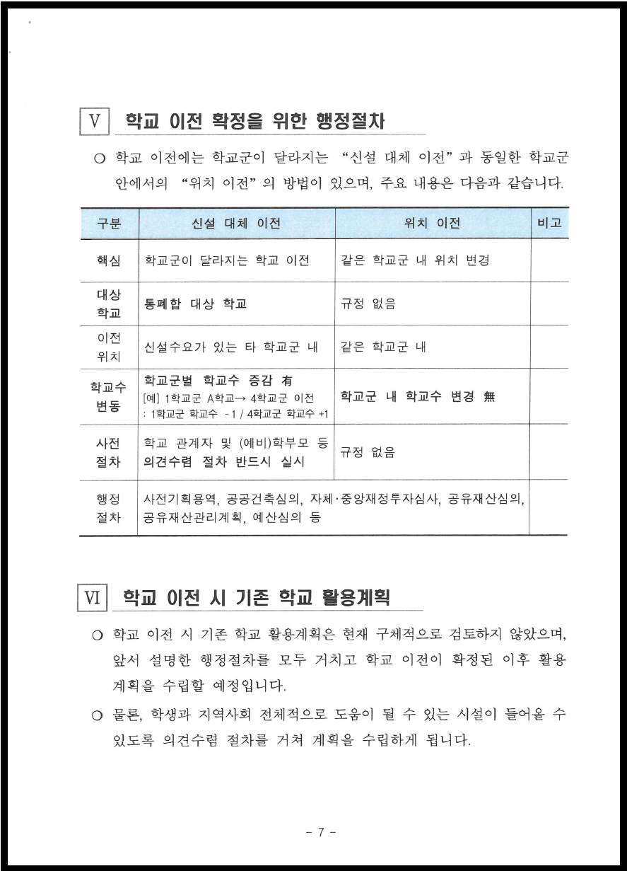 한산중학교 이미지