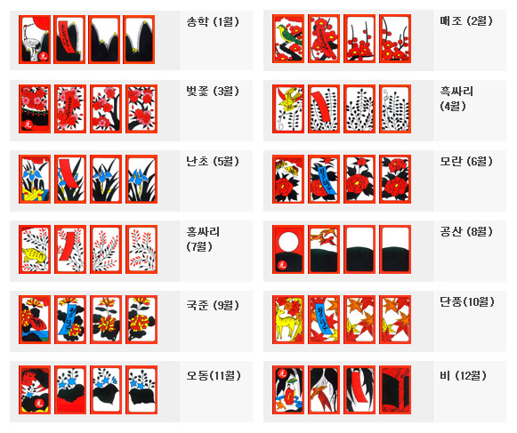 소리돈문 이미지