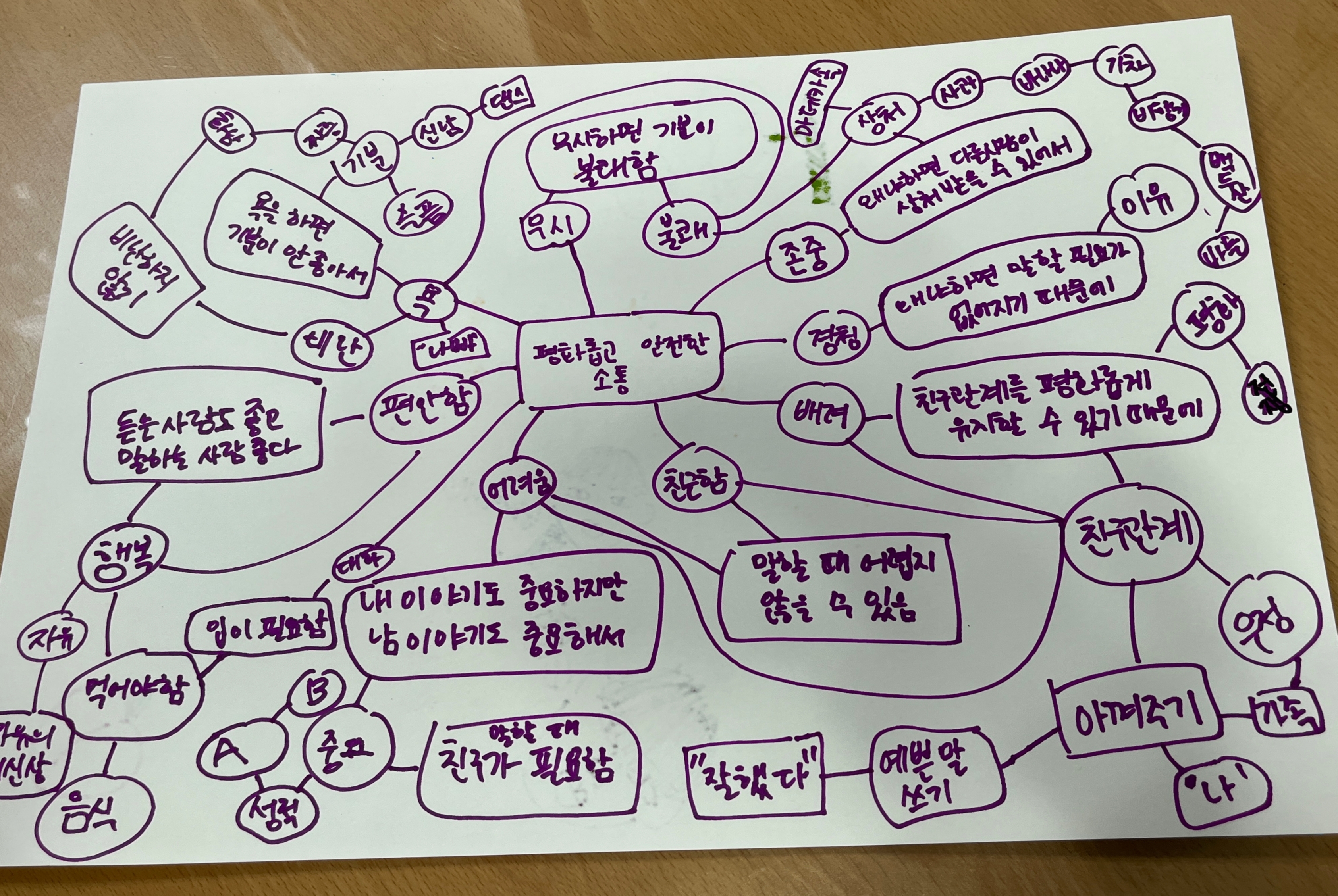 해피존 이미지
