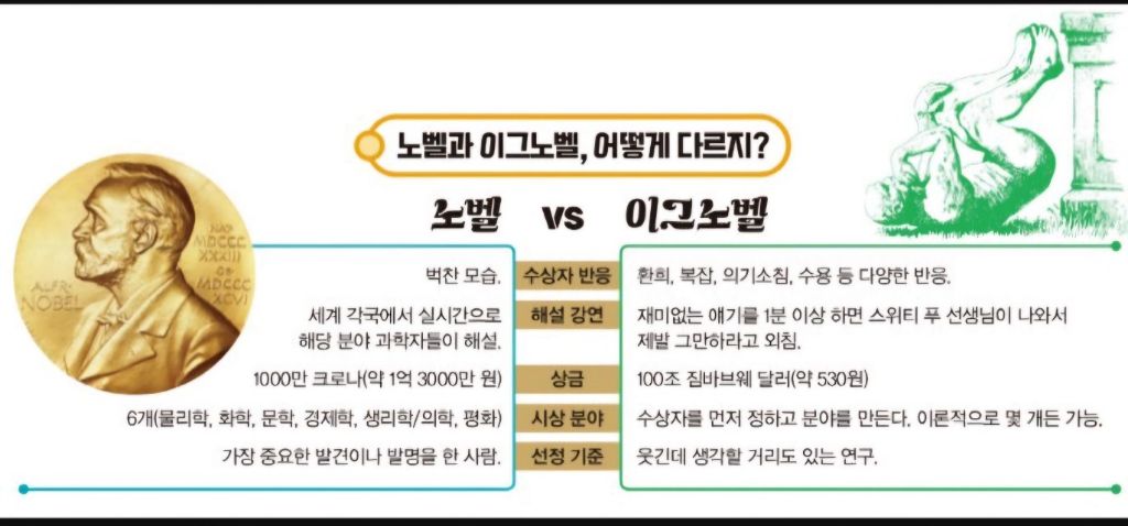 이그니 이미지