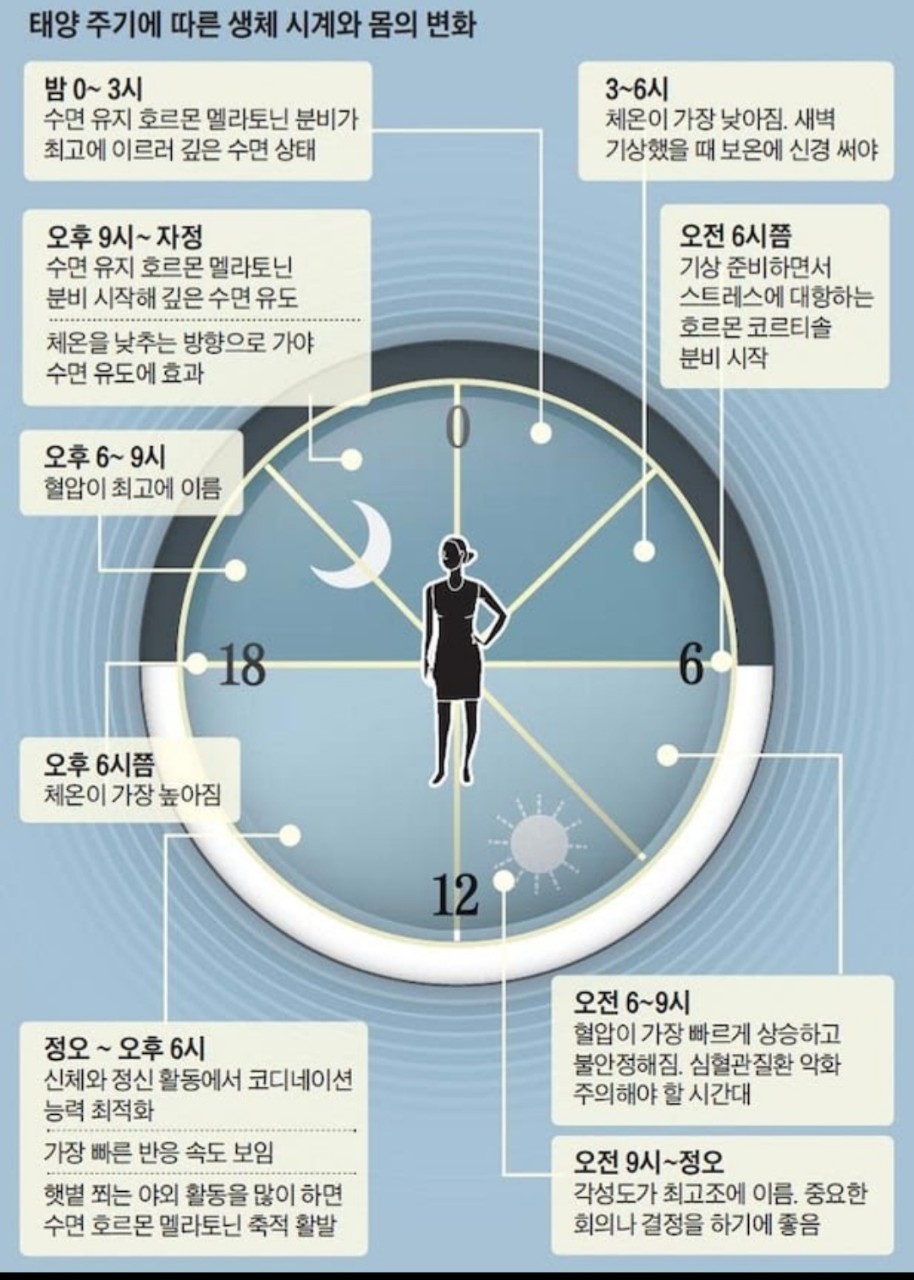좋은시간 이미지