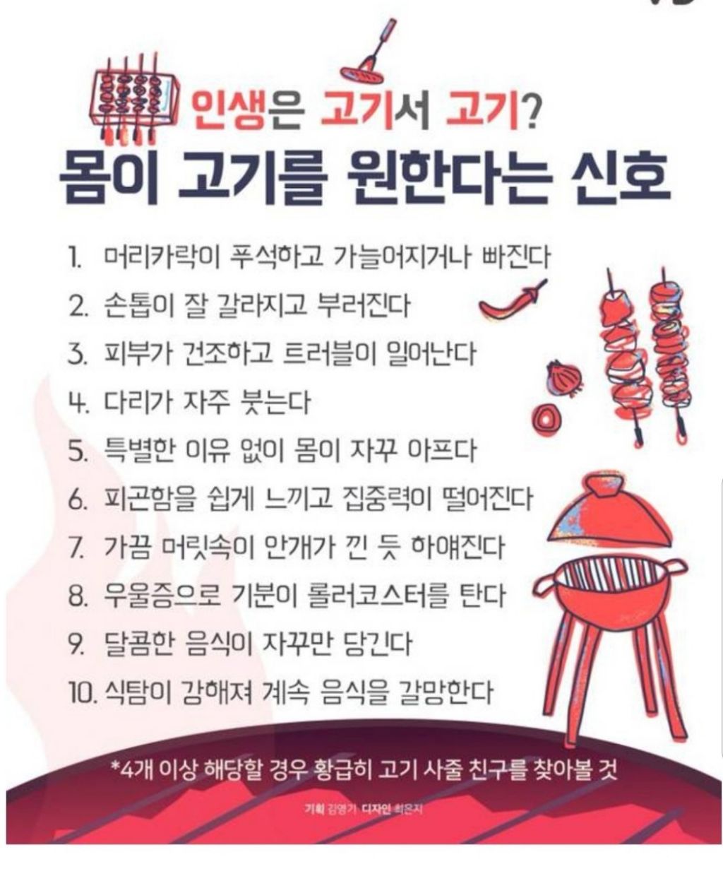 맨날고기야 이미지
