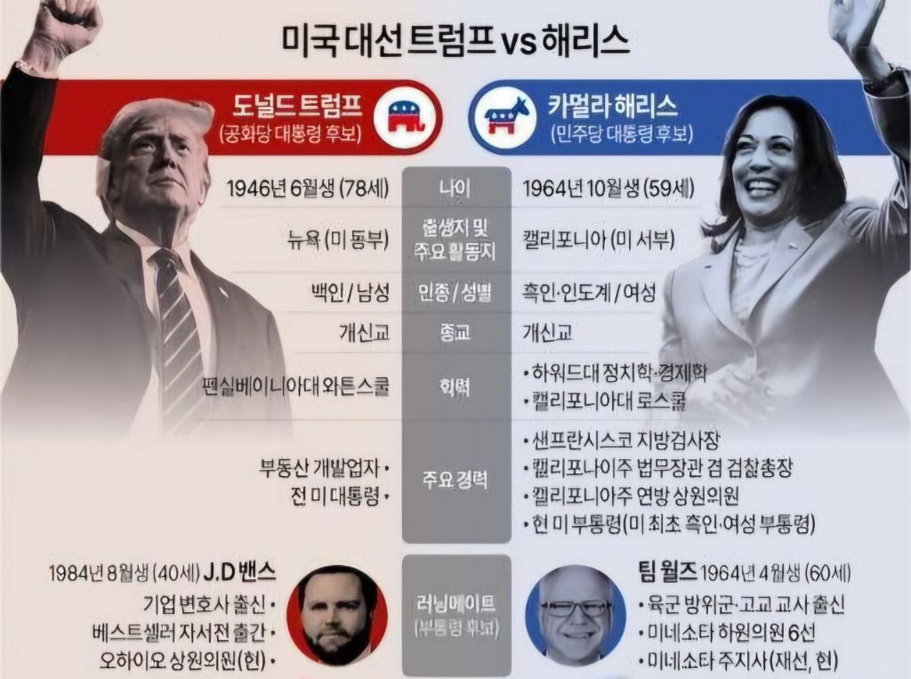 한국국제고등학교 이미지